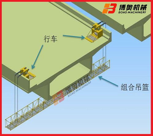 橋梁雨水管安 施工設備